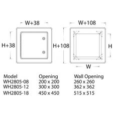 ligature resistant access panels
