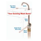 knee operated conversion for wash basins