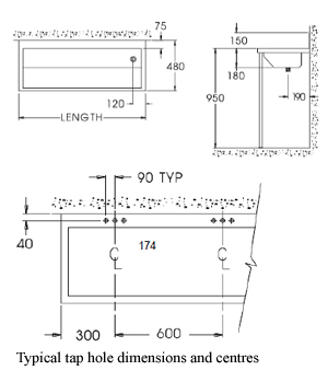 photograph showing the dimensions of the stainless steel washtrough